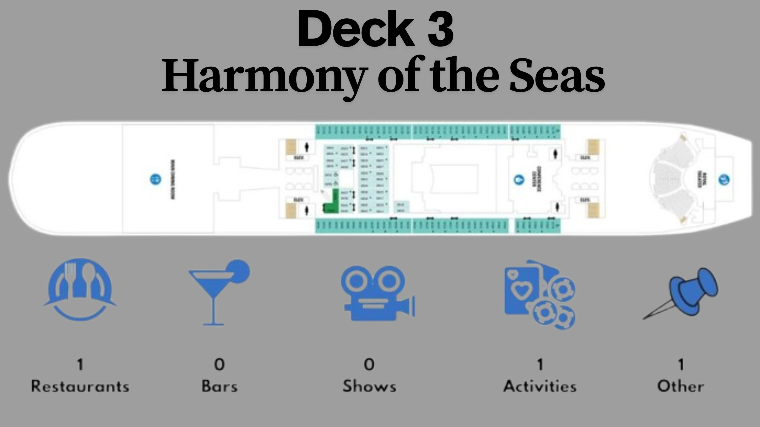 Harmony of the Seas Deck Plans