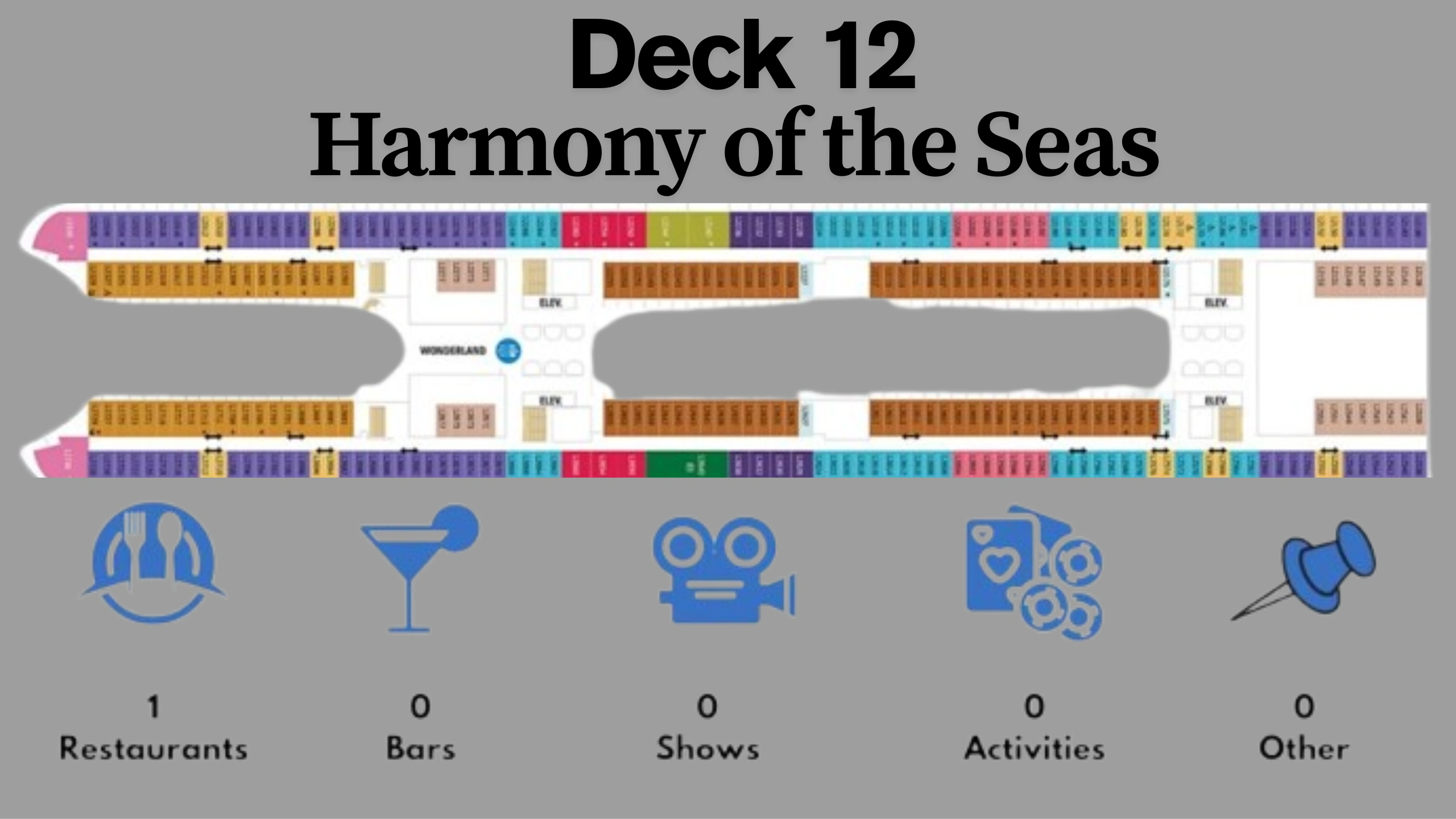 Harmony of the Seas Deck Plans