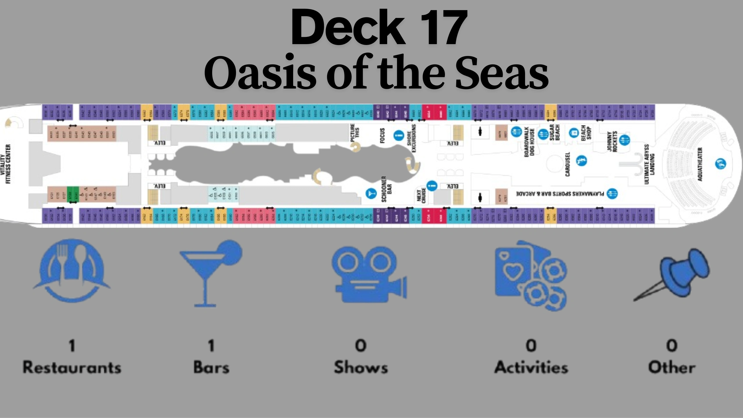 Oasis of the Seas Deck Plans