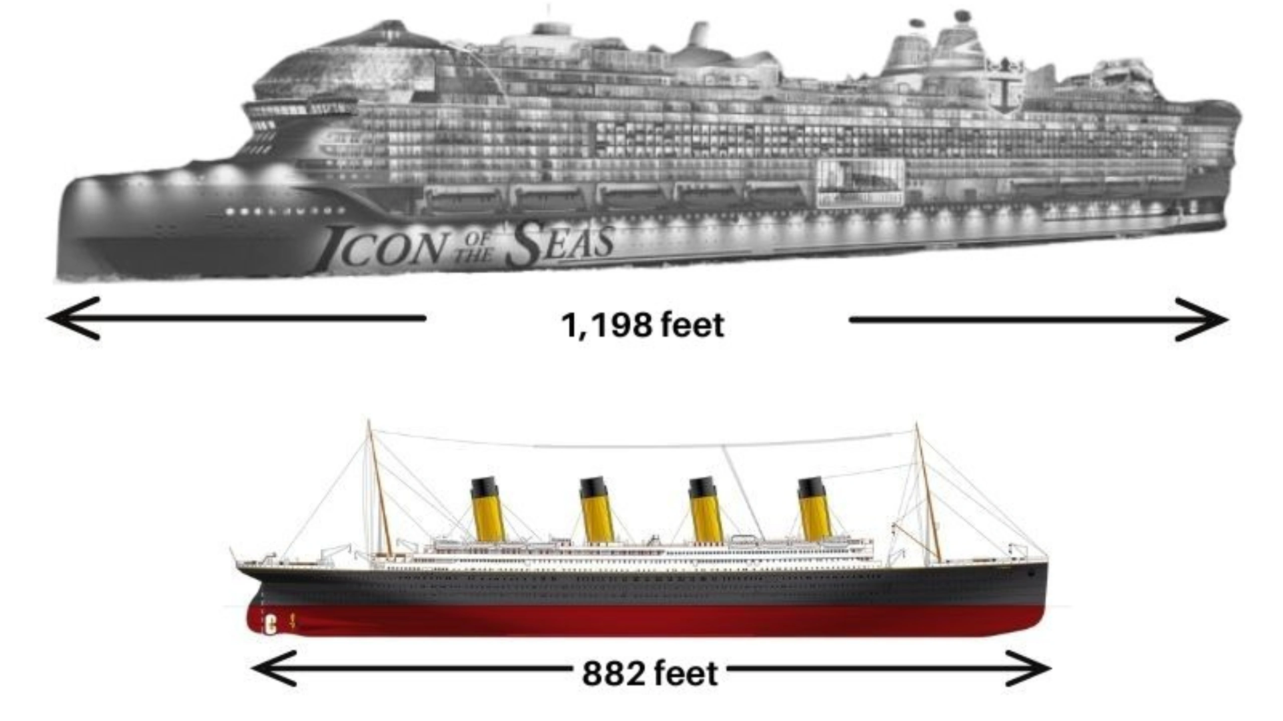 icon of the seas vs titanic